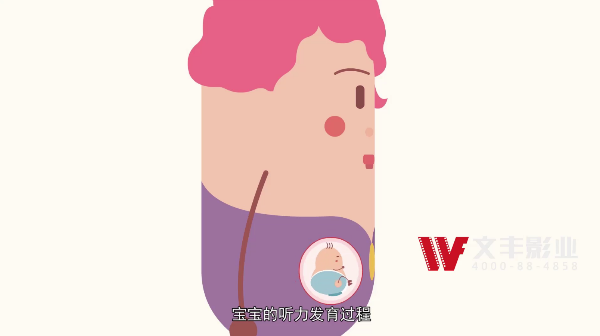 ڶά쳽Ч(ͼ3)